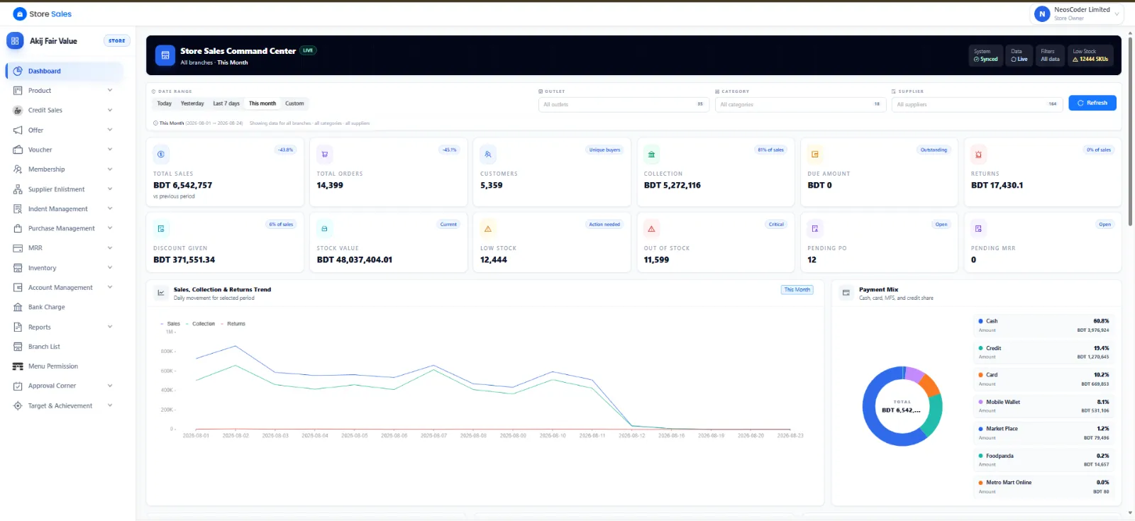 Akij Store Sales & POS Management System